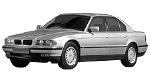 BMW E38 U1970 Fault Code